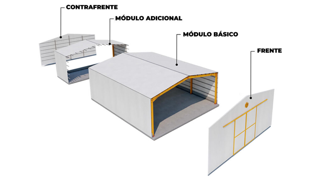 www.galponesmodulares.ar
